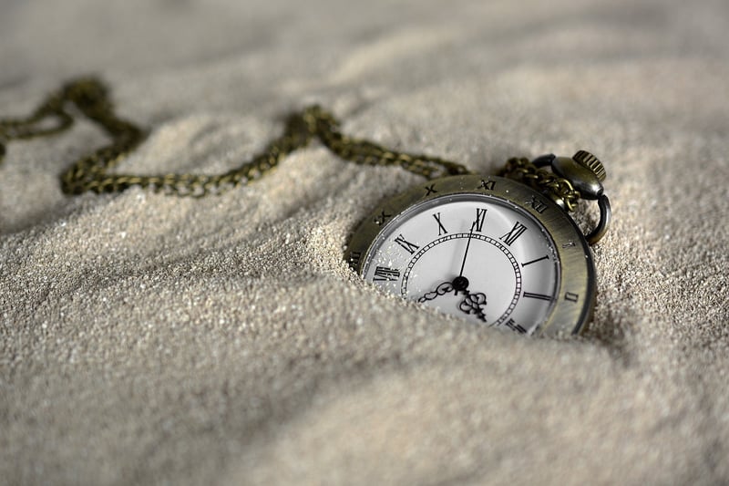 Time Watch Clock
